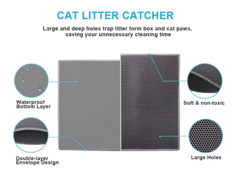 🐾 Honeycomb Cat Litter Mat – Waterproof &amp; Urine-Proof Pad 🐱 - The Fluffy Paw